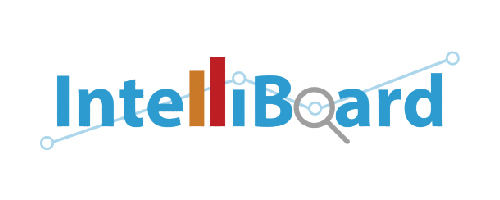 Intelli Board Logo